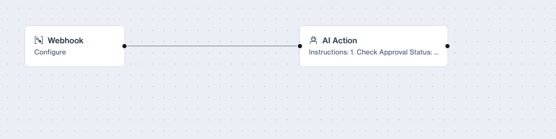 Completed Custom Agent with Webhook and AI Action nodes connected